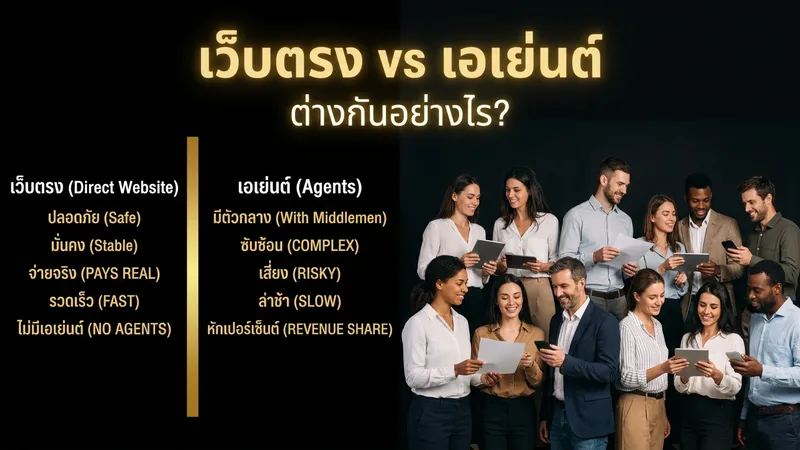 เปรียบเทียบสล็อต API แท้กับเอเย่นต์ ความแตกต่างที่ส่งผลต่ออัตราจ่ายและการชนะ